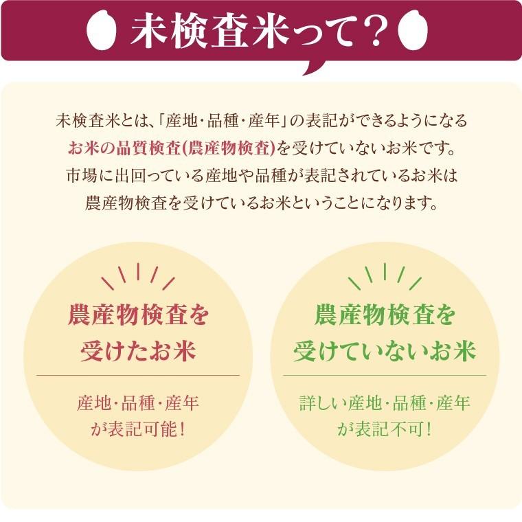 米 お米 30kg ふく姫  玄米 ブレンド米 セール 訳あり 無洗米 送料無料 中粒米｜oisiiokomedesu｜03