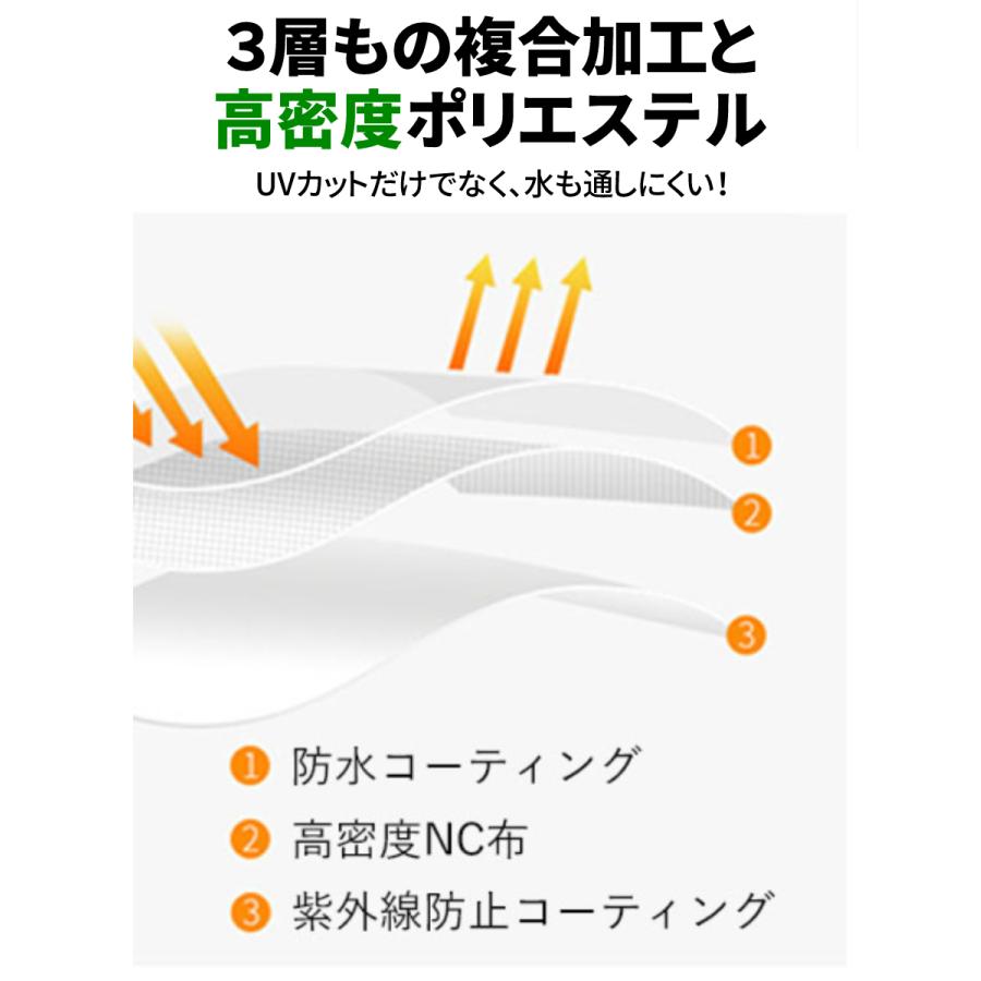 折りたたみ傘 折り畳み傘 日傘 レディース メンズ 大きい 自動開閉 雨傘 日傘 ワンタッチ 晴雨兼用 男女兼用 UVカット 撥水加工 雨具 裏地 頑丈 | ブランド登録なし | 16
