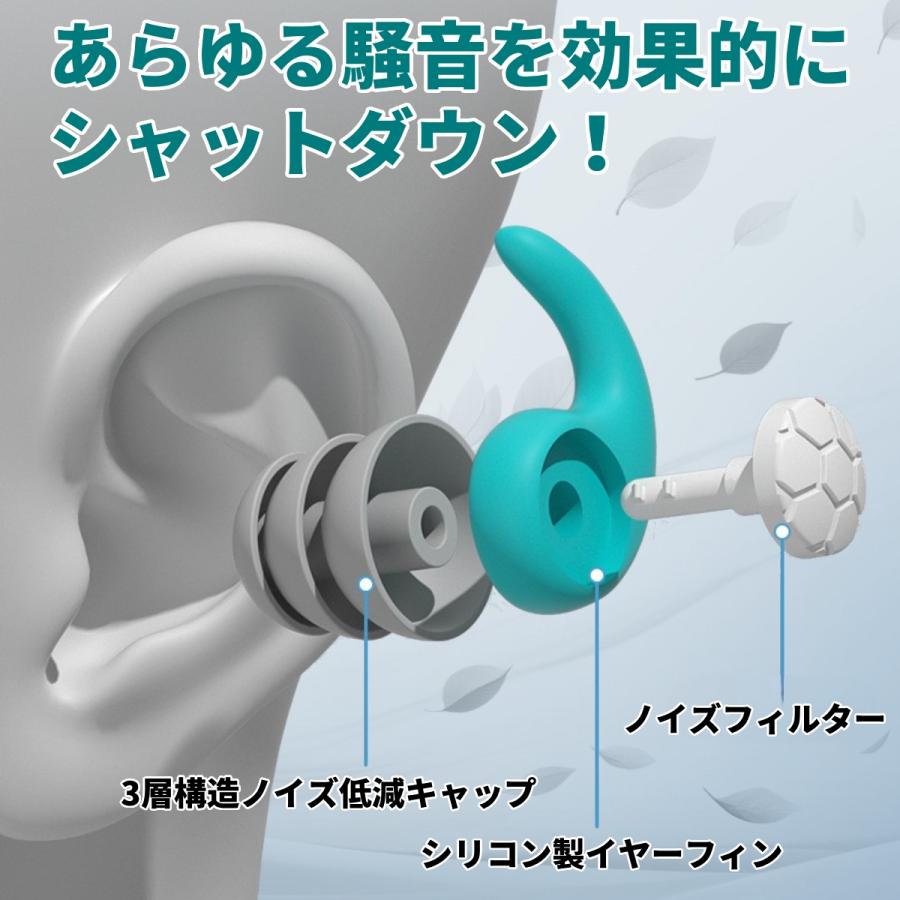 耳栓 睡眠用 高性能 遮音 ノイズキャンセリング シリコン 勉強 ケース付き 安眠 飛行機 防音 痛くない 気圧 安眠 | ブランド登録なし | 13