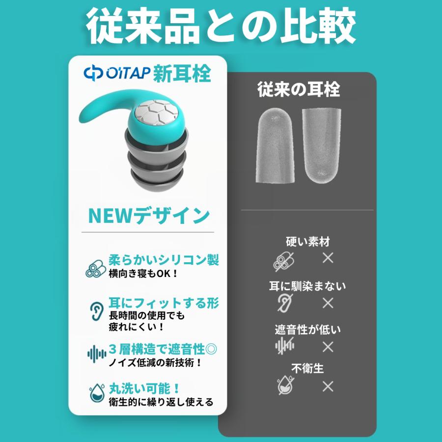 耳栓 睡眠用 高性能 遮音 ノイズキャンセリング シリコン 勉強 ケース付き 安眠 飛行機 防音 痛くない 気圧 安眠 | ブランド登録なし | 09