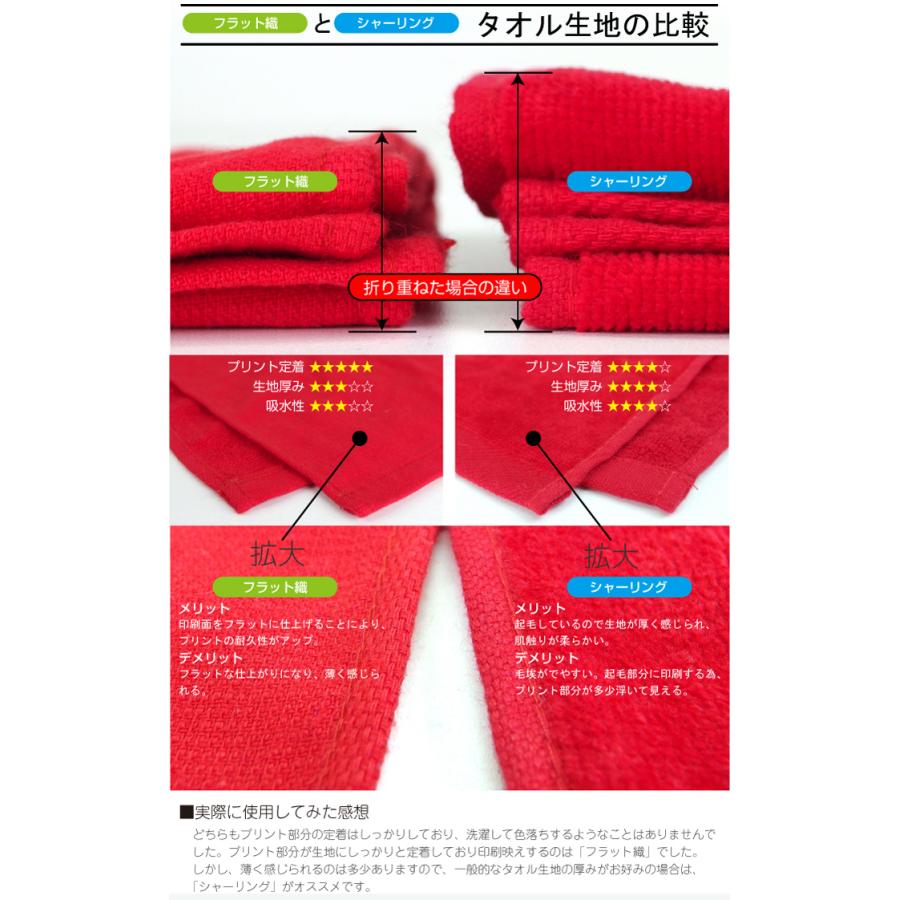 名入れ タオル スポーツタオル サークル タオル 選べる スポーツアイコン 名前 センター スポーツ イラスト ロゴ 体育祭 部活 クラス しゃれもん Tuc Tlcs12 12bukatu お祝い百貨店yahoo ショップ 通販 Yahoo ショッピング