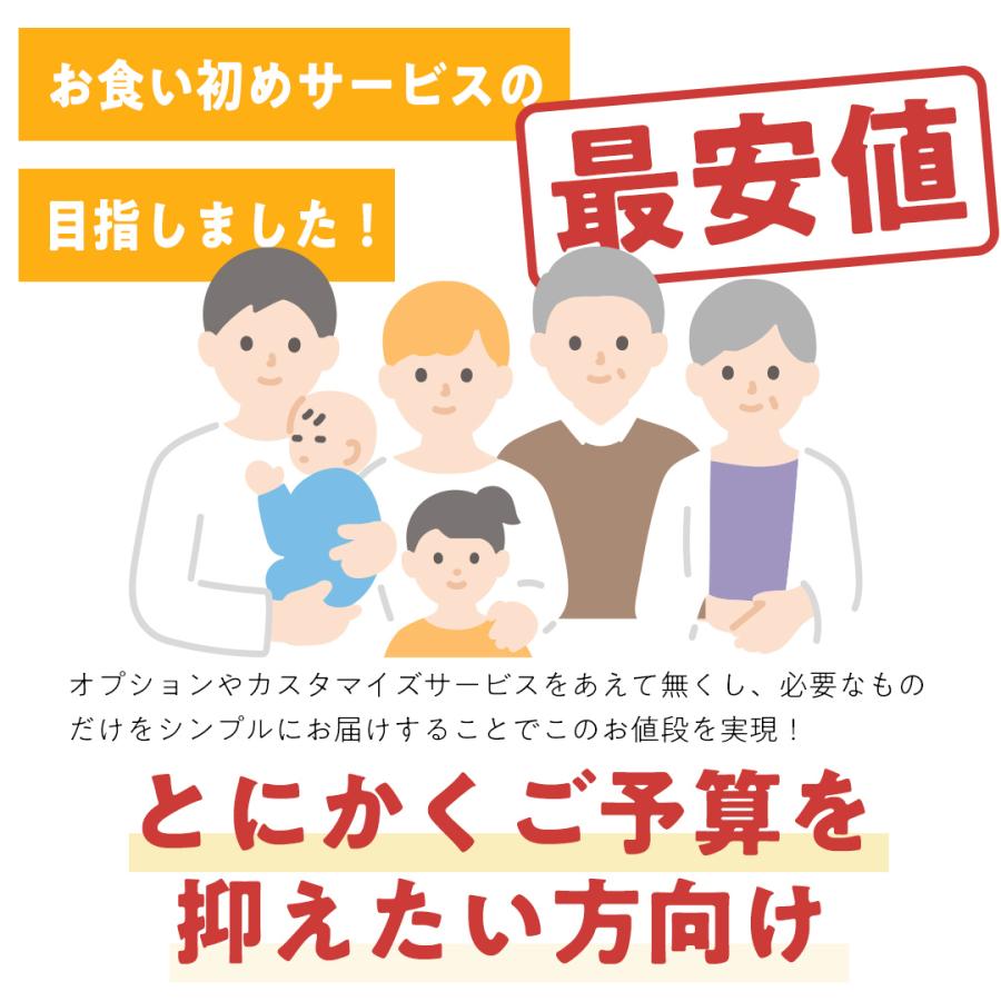 お食い初め ベビ鯛ももかBOX お重1段に盛り付け済 お食い初めセット 料理 鯛 お祝い 国産真鯛 盛付不要 男の子 女の子 送料無料の画像