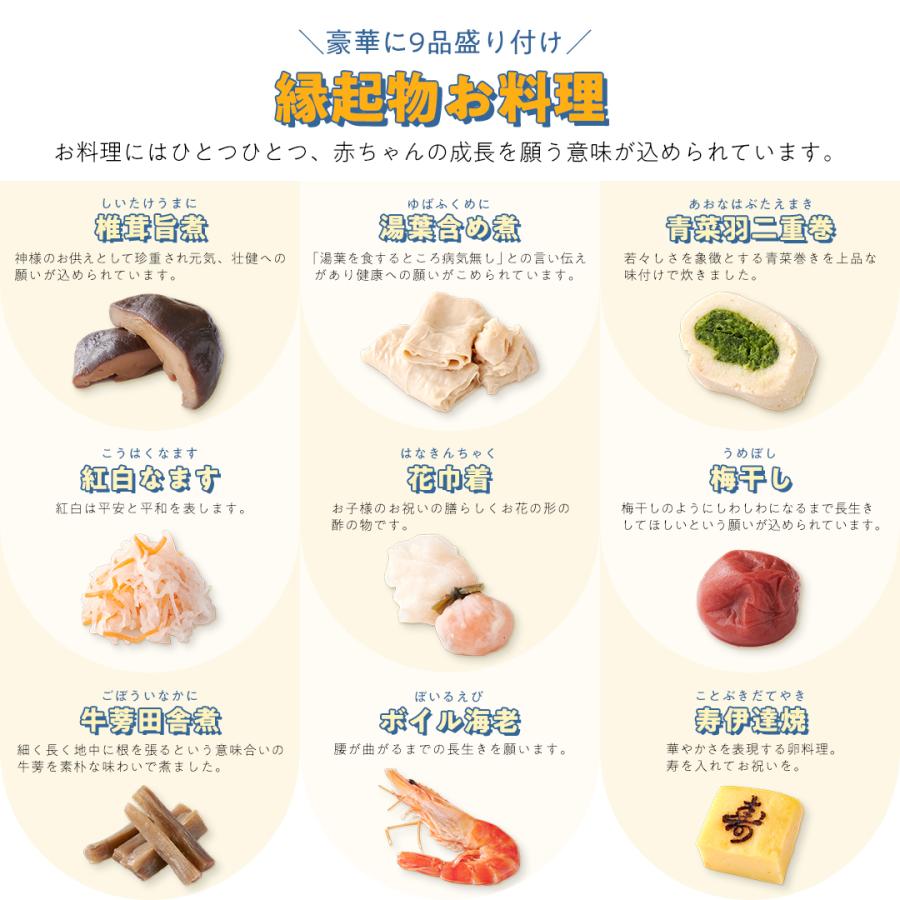 お食い初め ベビ鯛ももかBOX お重1段に盛り付け済 お食い初めセット 料理 鯛 お祝い 国産真鯛 盛付不要 男の子 女の子 送料無料の画像