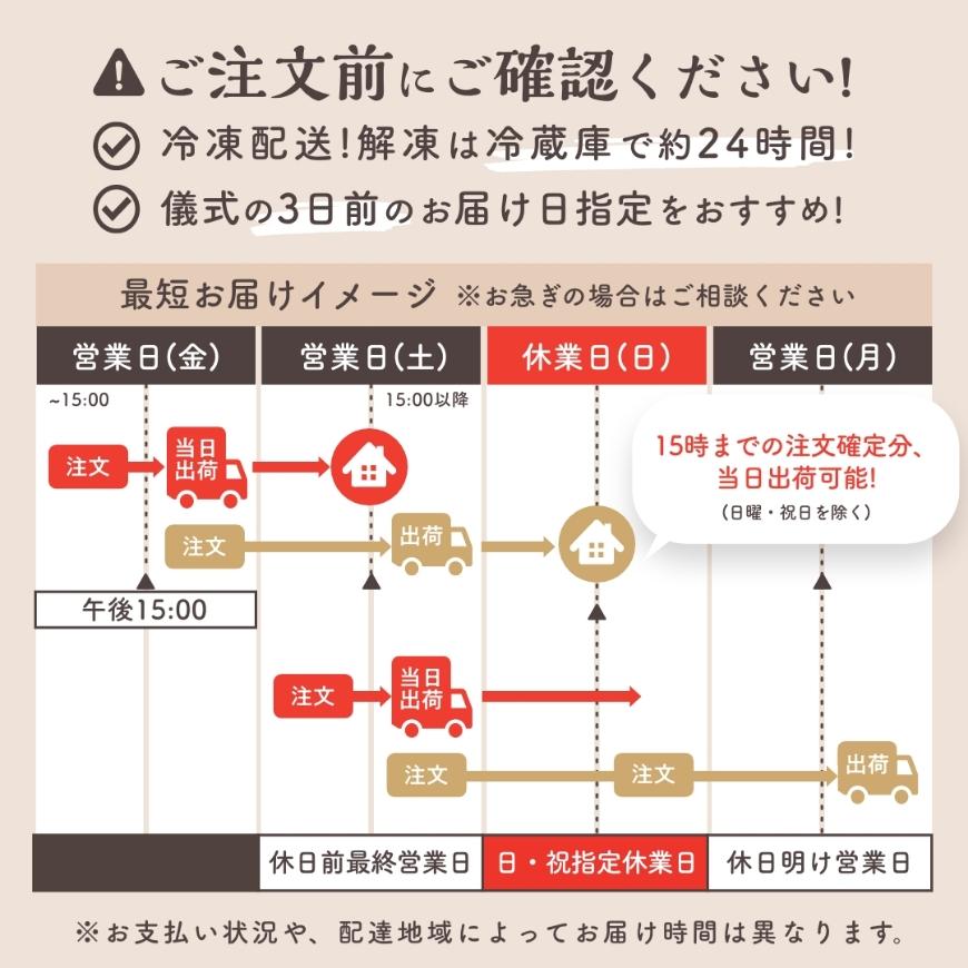 お食い初め 花むすびえん お食い初め膳 もえみずきプティ 盛り付け済み レンジ解凍OK ARフォトフレーム付 | お祝い膳.com | 15