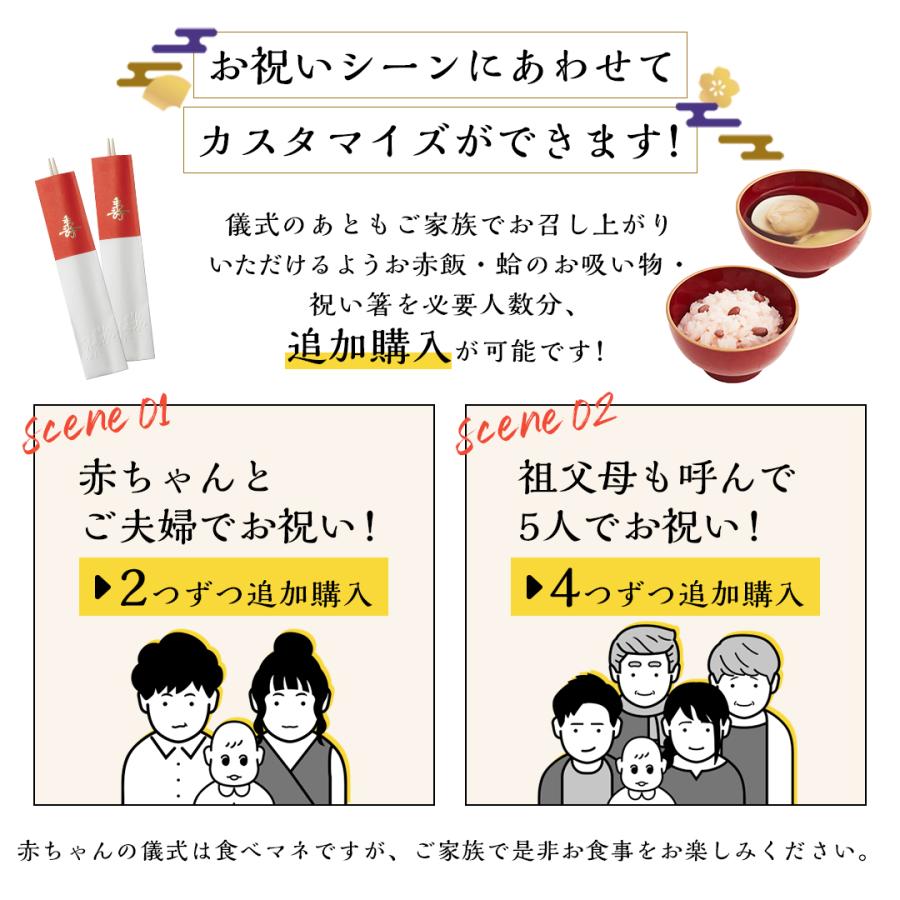 【リニューアル】お食い初め セット 食器 鯛 お食い初め膳 爛々(女の子用) 使い切り食器付の画像