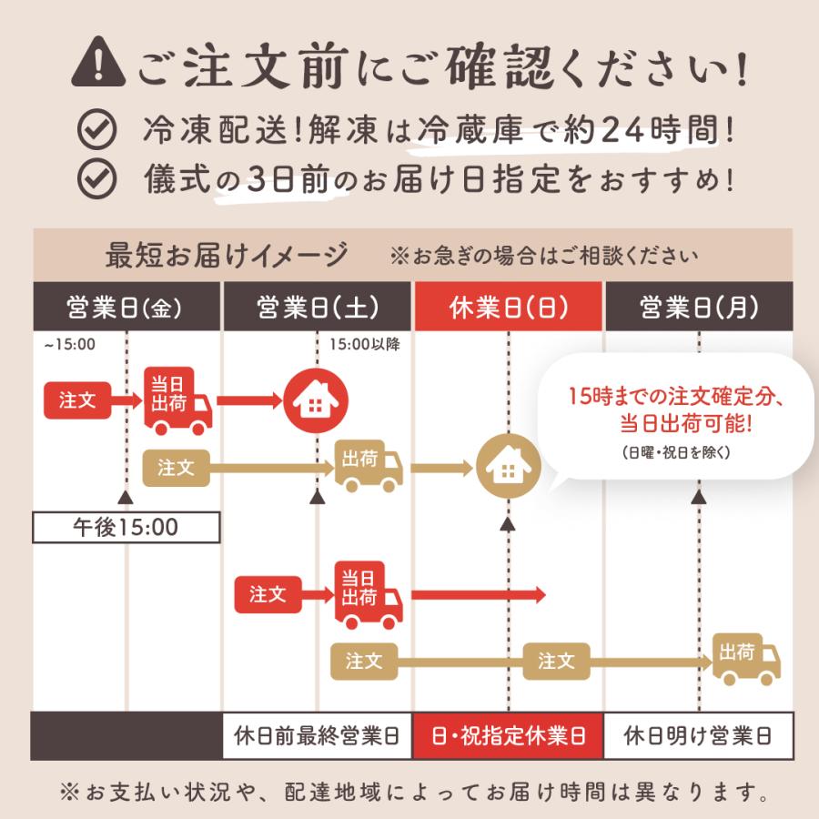 お食い初め 料理セット 伊勢神宮外宮奉納 お食い初め膳 燦々煌 使い切り食器付 盛付済 レンジOK｜oiwaizen｜23