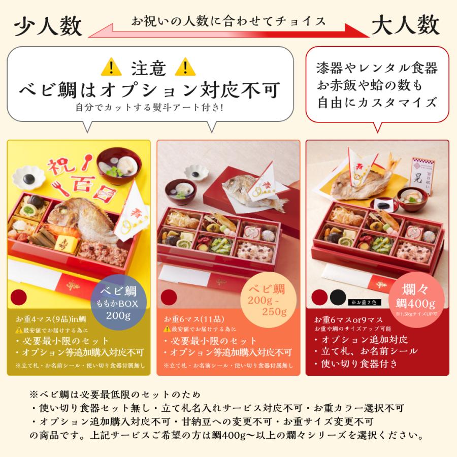 リニューアル】お食い初め お食い初め膳 爛々 レンタル漆器セット 送料