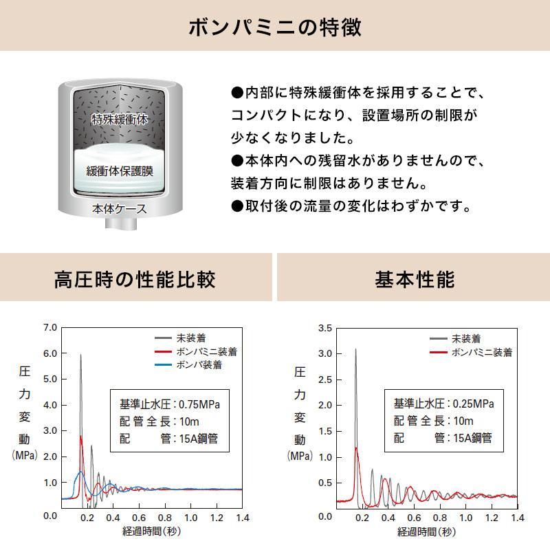 水撃防止器 ウォーターハンマー 軽減 ボンパミニ 止水栓補助型 配管