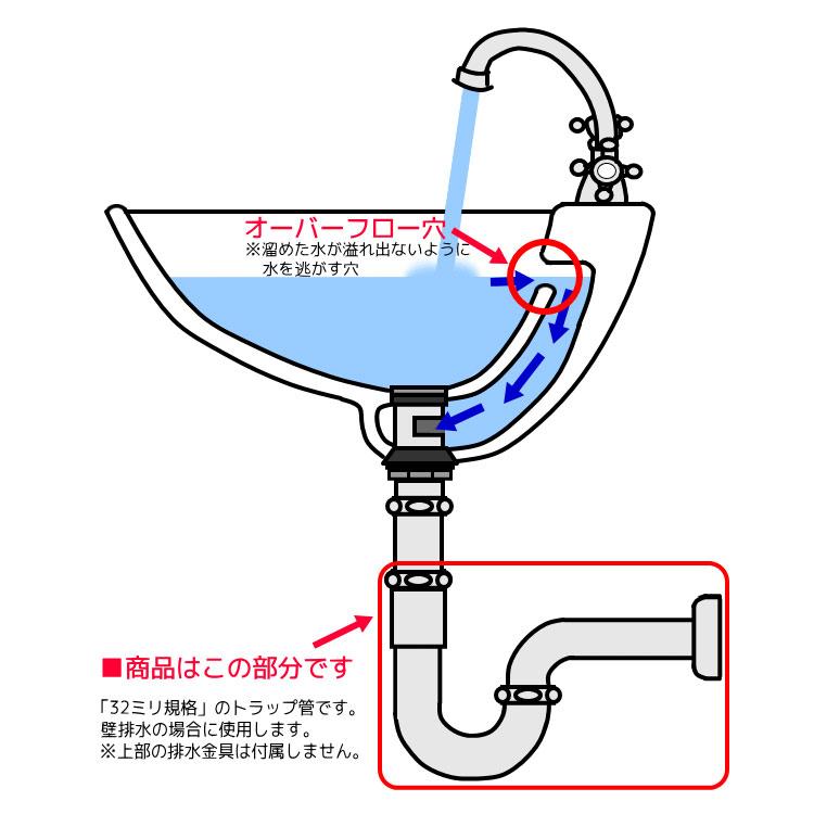 排水金具 Pトラップ32（ブラス／変色・腐食防止コーティング仕上げ） MAPT86-PB 排水管 32mm規格 壁排水 マチルダ Matilda_3