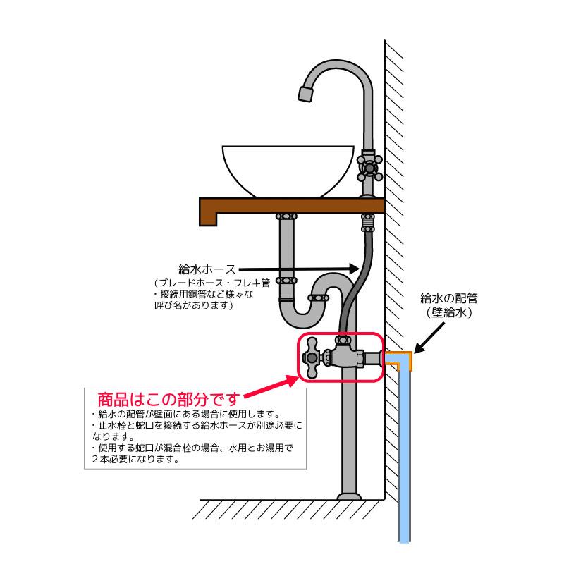 D式アングル止水栓 蛇口用の壁用給水金具 : おしゃれ住設空間LABO 