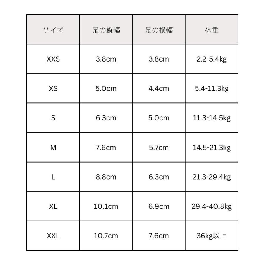 4個セット 犬用 くつ サンダル メッシュ ラバーシューズ 犬靴 ラバー