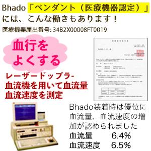 電磁波防止グッズ 電磁波対策 ネックレス 血流 血行 肩こり 冷え性 疲れ 5G 一般医療機器登録 Bhado_6
