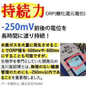 水素サプリ 水素水 より持続 プレミアム 強化版キラキラ水素120入10袋 SOD 沖縄産 サンゴカルシウム マイナス水素イオン 及川胤昭 日本製 特許製法 |  | 03