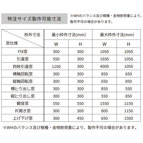 室内窓 横すべり出し窓 W600×H400mm 自然 オイル クリア塗装 パイン 国産杉 組立済 室内 窓 通風 木製 おしゃれ 無垢 特注　オーダー ナチュラル_12