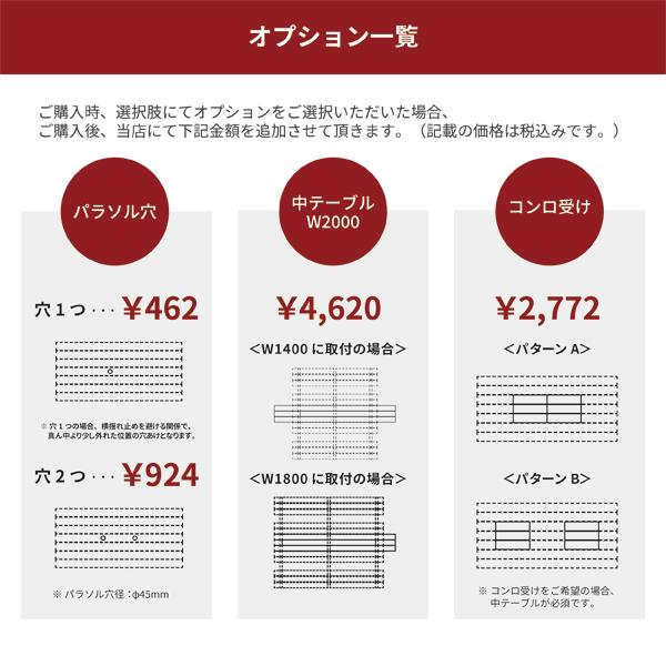 アウトドアテーブル 木製 ガーデンテーブル ピクニックテーブル 頑丈 セット Diy 屋外 庭 チェア q おしゃれ キャンプ場 公園 W1400 D1500 無塗装 Ok Depot 通販 Yahoo ショッピング