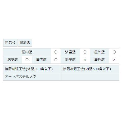 タイル建材　LUMEN（ルーメン）　28角紙貼り　内装　10シート　名古屋モザイク　送料無料　洗面　キッチン　壁用　新築　リメイク　リフォーム　おしゃれ