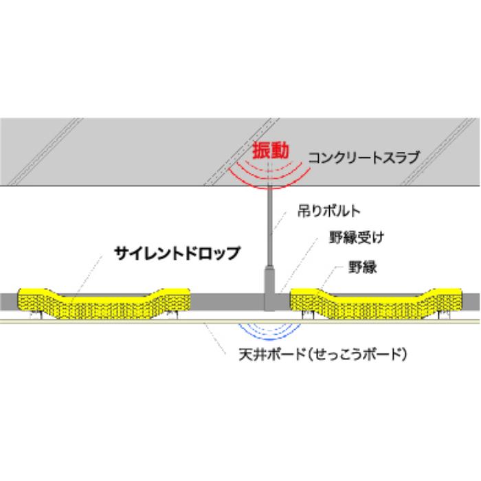 サイレントドロップ 簡単 施工 遮音 軽量 天井 4個入 SD450｜ok-depot｜05