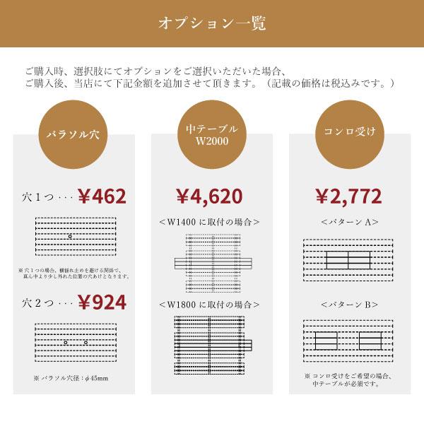 アウトドアテーブル 180 セット 木製 ガーデンテーブル ピクニックテーブル 頑丈 バルコニー テーブル 庭 屋上 DIY W1800×D1500 無塗装_14