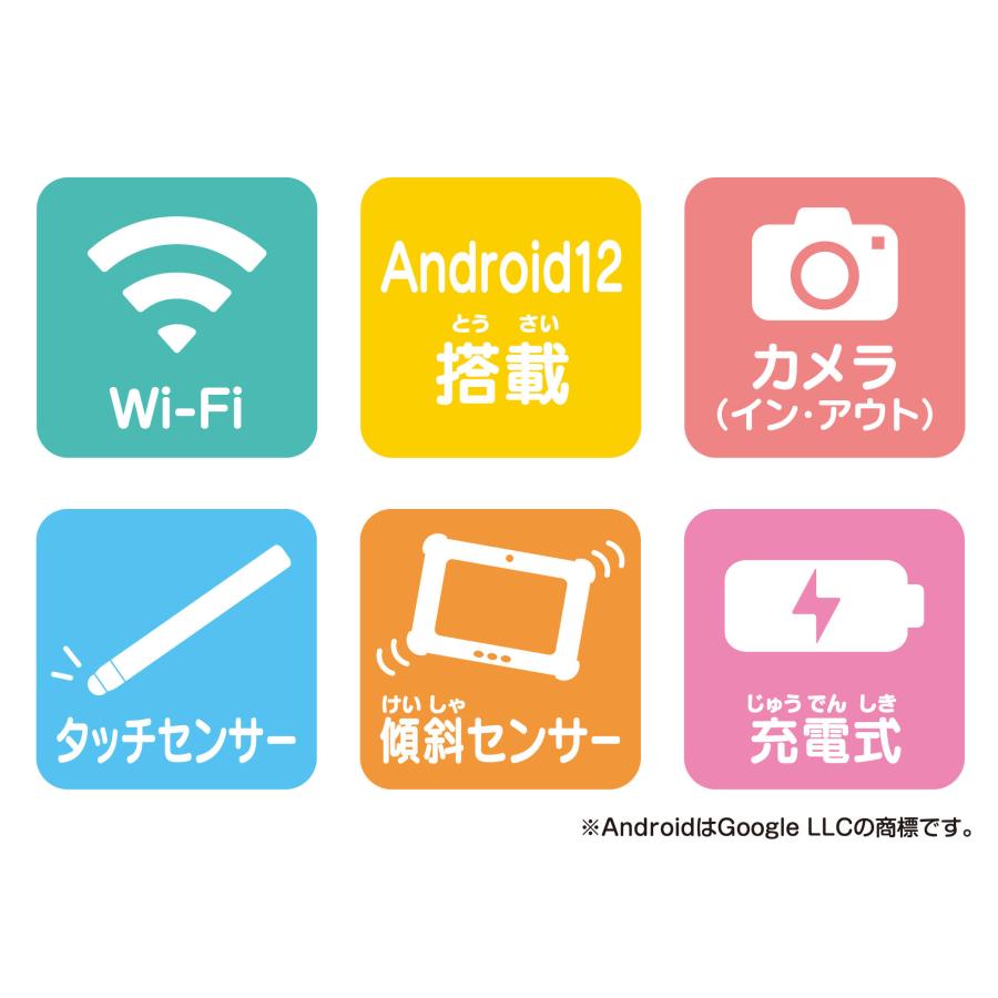 送料無料　すみっコぐらし Wi-Fiでつながる! みんなとつながる! すみっコパッド 8インチ パープル