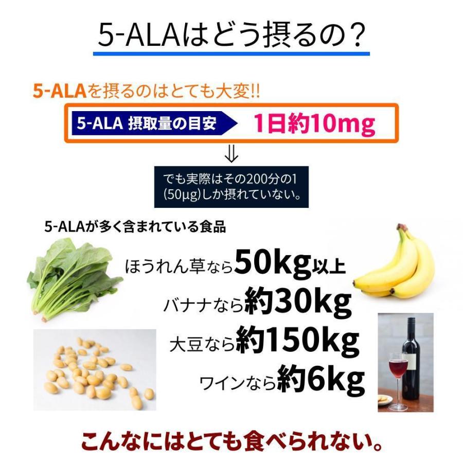 飴 キャンディ アミノ酸 健康 飴で摂る 5-ALA 4袋入り ファイブアラ 5-アミノレブリン酸 プロトポルフィリン ネオファーマジャパン｜ok-tanaka｜05