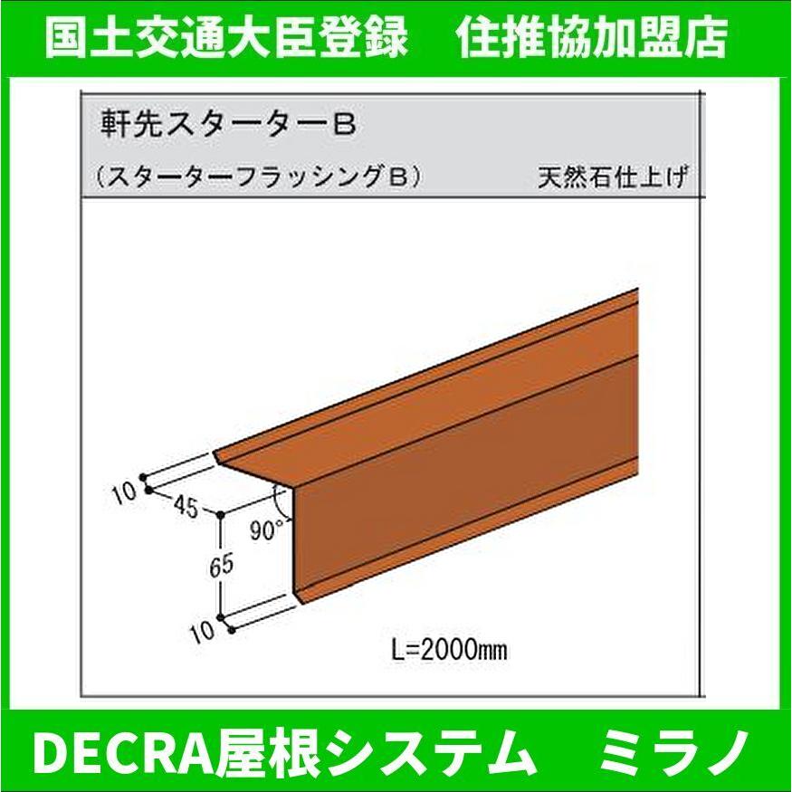ハウステック システムキッチン システムキッチン カナリエ I型２５５０ｍｍ I型２５５０ｍｍ 308 システムキッチン