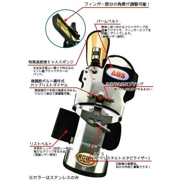 ABS ロボリスト ゴールドフィンガー :abs-rwgf:OKAクリエイト - 通販