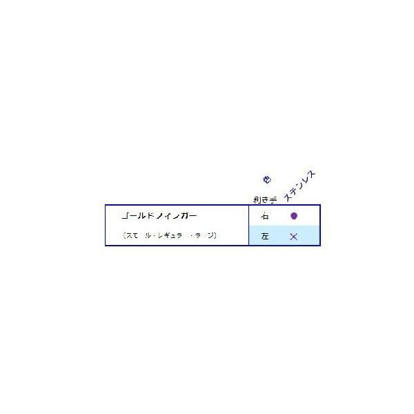 ABS ロボリスト ゴールドフィンガー :abs-rwgf:OKAクリエイト - 通販