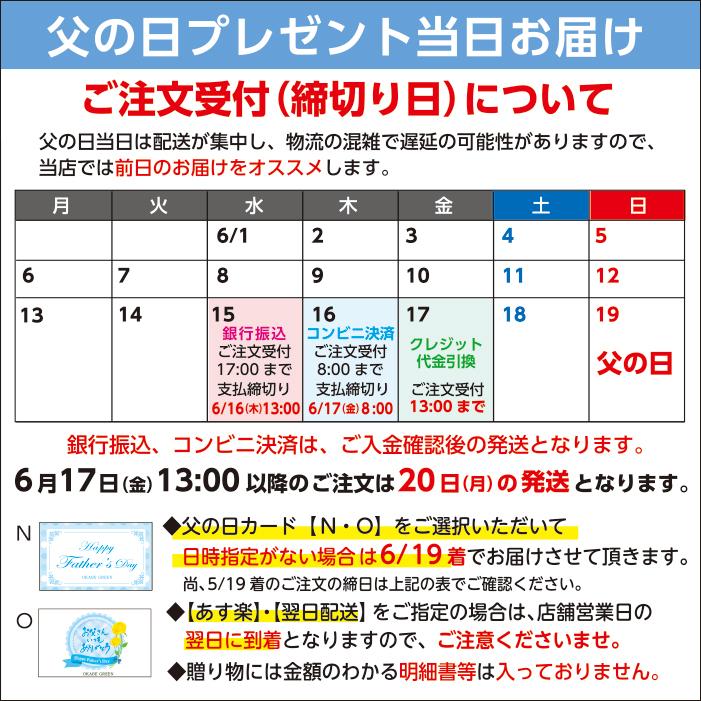 敬老の日 シェフレラ ホンコンカポック ５号 シックな茶色いかごｐｐライナー付き 観葉植物 おしゃれ お祝い プレゼント ギフト 風水 種類一覧 Hk 13 1 Okabe Green Jewery Plant 通販 Yahoo ショッピング