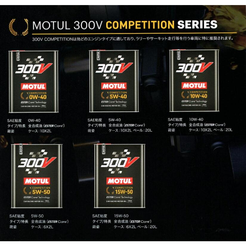 MOTUL 300V COMPETITION 15W50 20L(沖縄県は送料別途お見積り)｜okabeya｜06