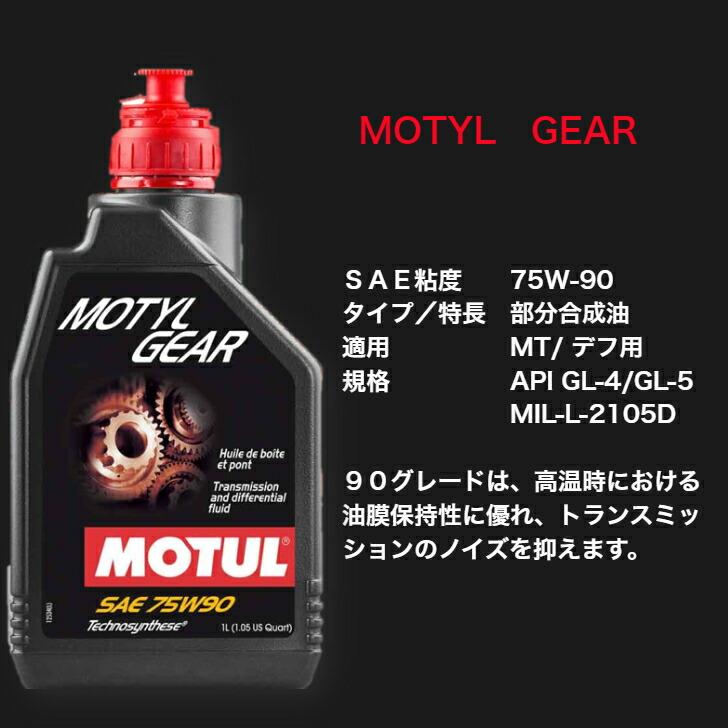 MOTUL MULTI CVTF 20L(沖縄県は送料別途お見積り) : 岡部屋 - 通販 