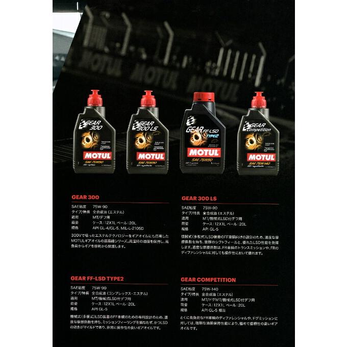 MOTUL MULTI DCTF 1L 3本セット(沖縄県は送料別途お見積り