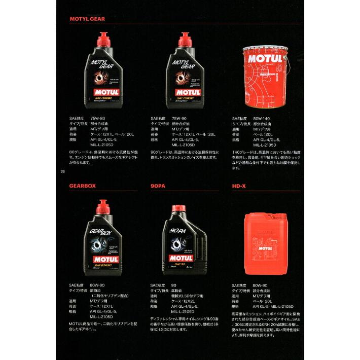 MOTUL MULTI DCTF 1L ATオイル3本セット Amazon.com: Motul Multi DCTF - Dual Clutch Transmission