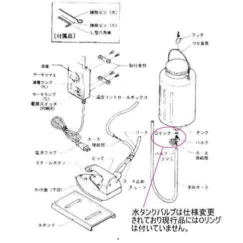 ハシマ 工業用スチームアイロン HI-350PS 滴下式スチームアイロン 業務