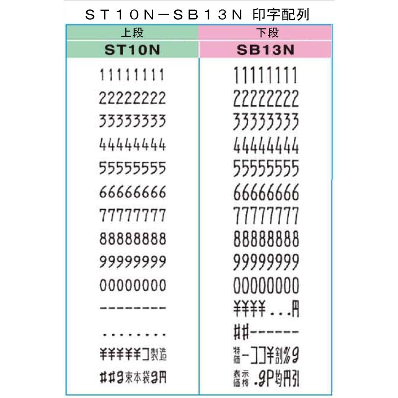 サトー DUOBELER216 ハンドラベラー 用 印字 ST10N-SB13N (SATO・部品