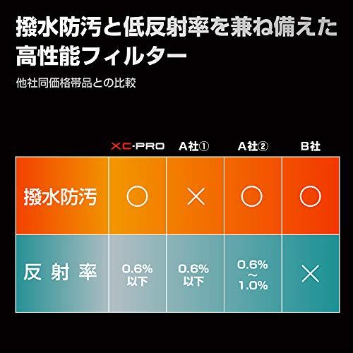 限定でセール価格 HAKUBA PLフィルター 67mm サーキュラーPL 反射率 0.6% 色ムラなし コントラスト強調 反射除去 撥水防汚 薄枠 日本製 XC