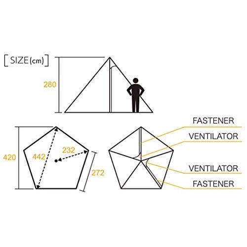動作確認 最終処分特価 17％オフテンマクデザイン サーカスST 【1041468247】(37401円)