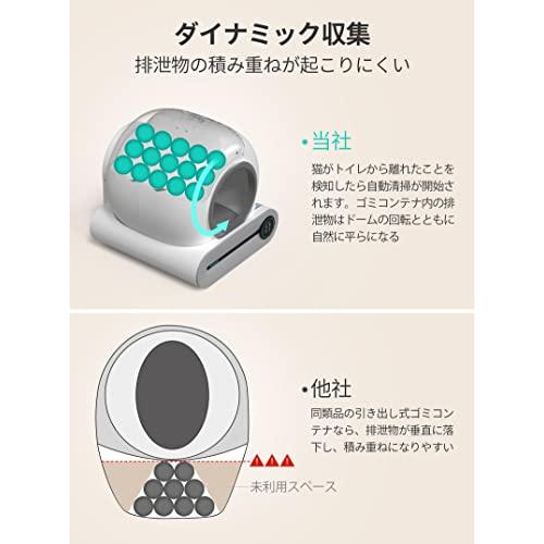 Famree Pet 猫 トイレ 自動トイレ スマホ管理 センサー付き 飛散
