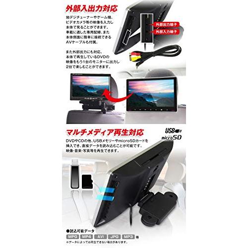 MAXWIN DVDプレーヤー 一体型 スロットイン 11.6インチ 車載 ヘッドレスト CPRM HDMI HRKIT1162 HRKIT1162 CPRM
