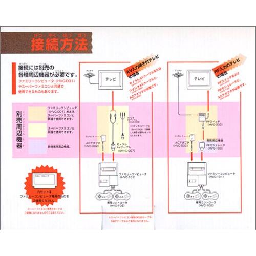 ファミリー コンピュータ(AV仕様 ファミコン)メーカー生産終了