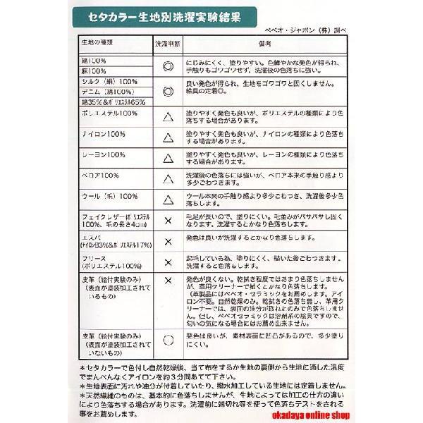 期間限定20％OFF／ 布用水性アクリル絵具 ペベオ セタカラー 透明色