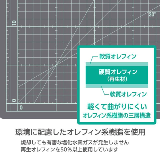 ＼期間限定20％OFF／ クロバー カッティングマットｅ（57859） A1折りたたみ (H)_6b_｜okadaya-ec｜08