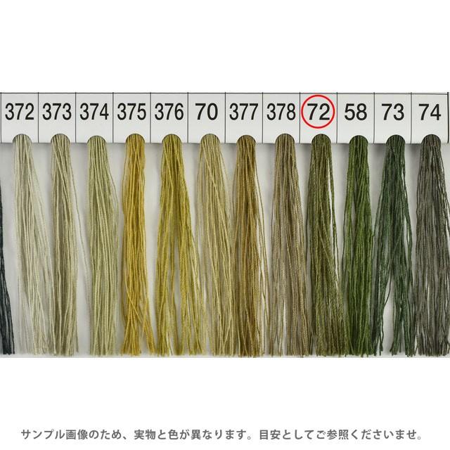 フジックス（手芸） ＼期間限定10％OFF／ ミシン糸