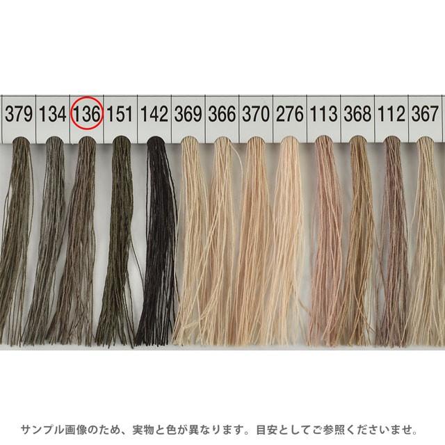 フジックス ＼期間限定10％OFF／ ミシン糸 シャッペスパン 60番 200m巻