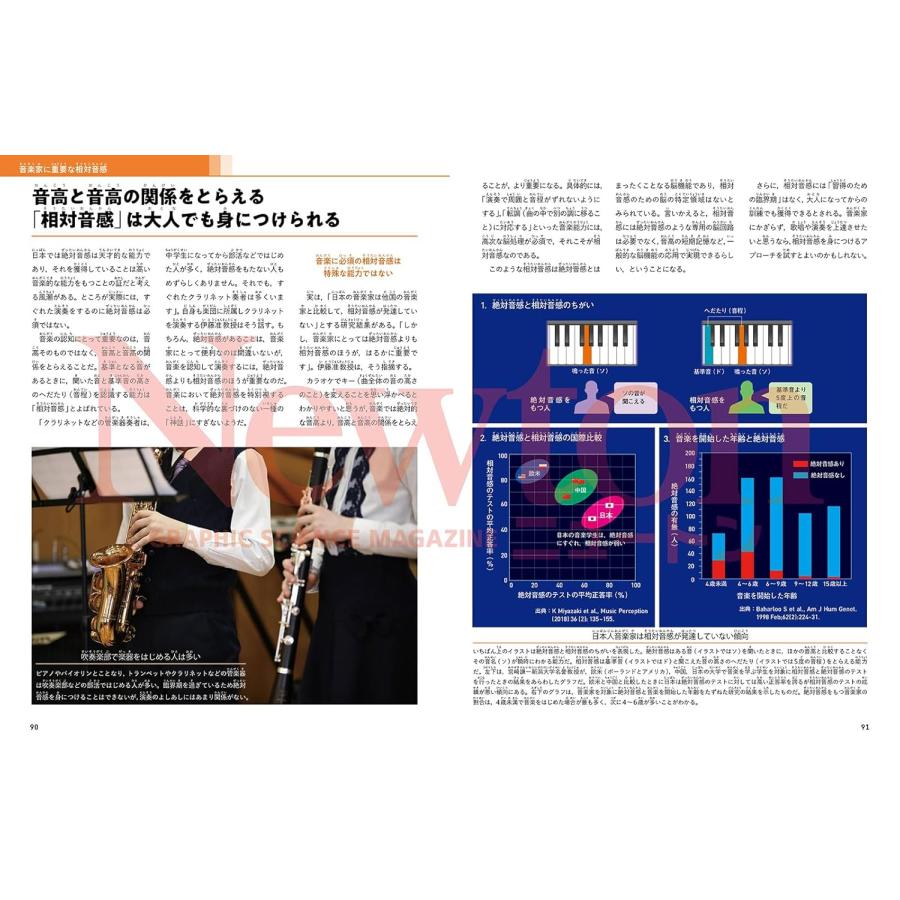 音楽大事典 1〜6巻 セット Amazon.co.jp: 音楽大事典(全6巻セット) : 本