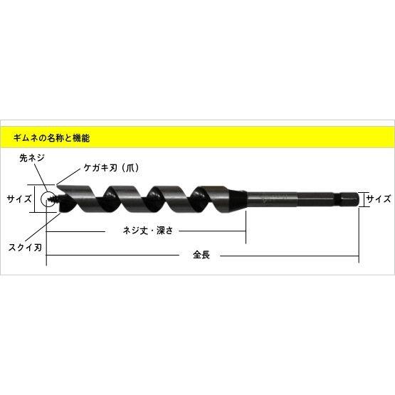 木工ロングドリル 12mm×500L スターエム : お買い得工具DIYのお 