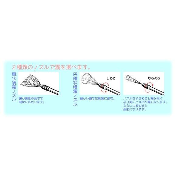 フルプラ 噴霧器 No.5701 7L用 コンクリート型枠・剥離剤・除草