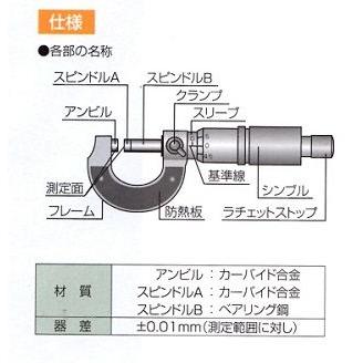 シンワ マイクロメーター 78935 : お買い得工具DIYのお店キヨシ