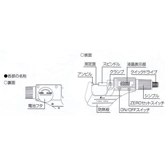 シンワ デジタルマイクロメーター 79523 : お買い得工具DIYのお店