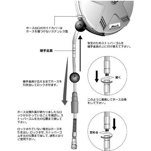 フジマック　Mach(マッハ）　オートエアーリール　AR-710S｜okaidoku-kiyosi｜03