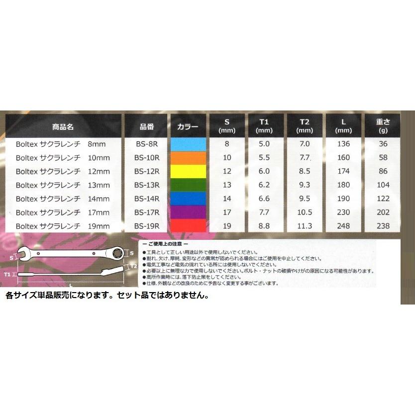Boltex　サクラレンチ　14mm　BS-14R　ギアーレンチ｜okaidoku-kiyosi｜02